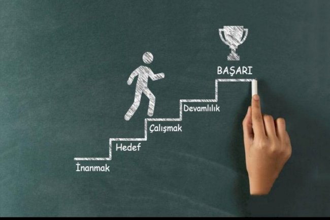 BAŞARILI OLMAK İÇİN NE YAPMALIYIM?